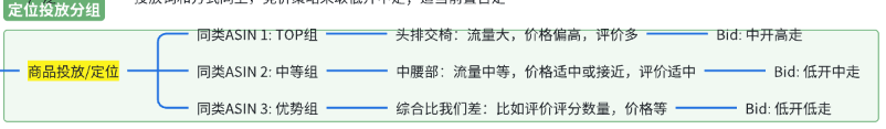 https://assert.wearesellers.com/questions/20251022/7f92fa71a39074eda82bbe63887d5261.png https://assert.wearesellers.com/questions/20251022/7f92fa71a39074eda82bbe63887d5261.png