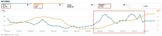 https://assert.wearesellers.com/questions/20251022/a2cf1eff3b814ed07f9ba2872ee85139.png https://assert.wearesellers.com/questions/20251022/a2cf1eff3b814ed07f9ba2872ee85139.png