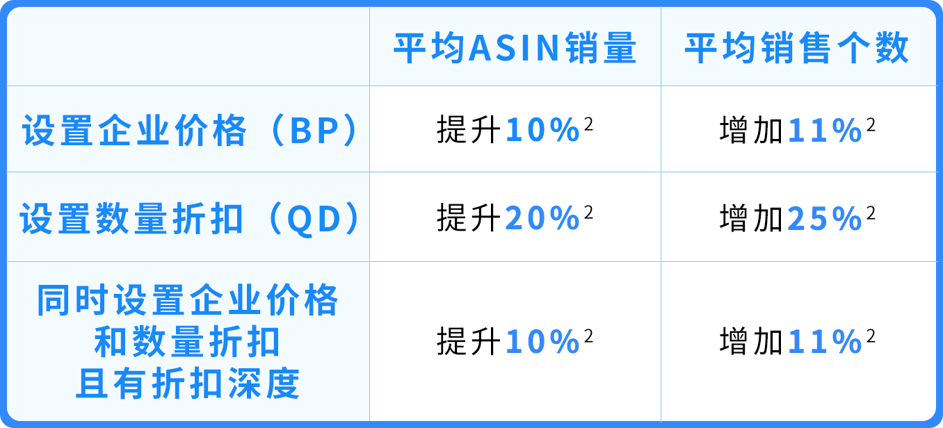 https://assert.wearesellers.com/questions/20251022/e569c8d7e40700ffe319c5c4dc037243.png https://assert.wearesellers.com/questions/20251022/e569c8d7e40700ffe319c5c4dc037243.png