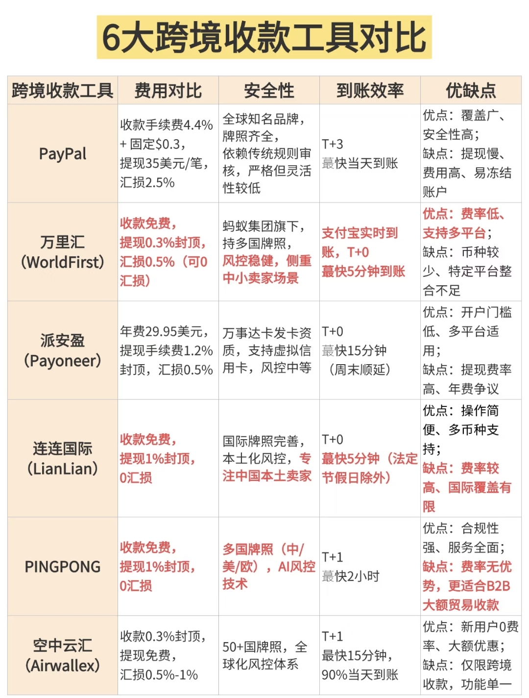 https://assert.wearesellers.com/questions/20251023/30ecddfdef23ddf4b7c04d156b0212ad.jpg https://assert.wearesellers.com/questions/20251023/30ecddfdef23ddf4b7c04d156b0212ad.jpg