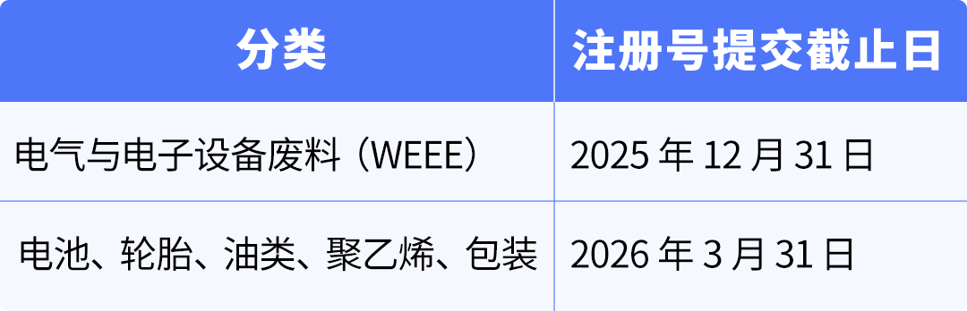 https://assert.wearesellers.com/questions/20251023/b204a3129eeb1ab385906b8a1302429d.png https://assert.wearesellers.com/questions/20251023/b204a3129eeb1ab385906b8a1302429d.png