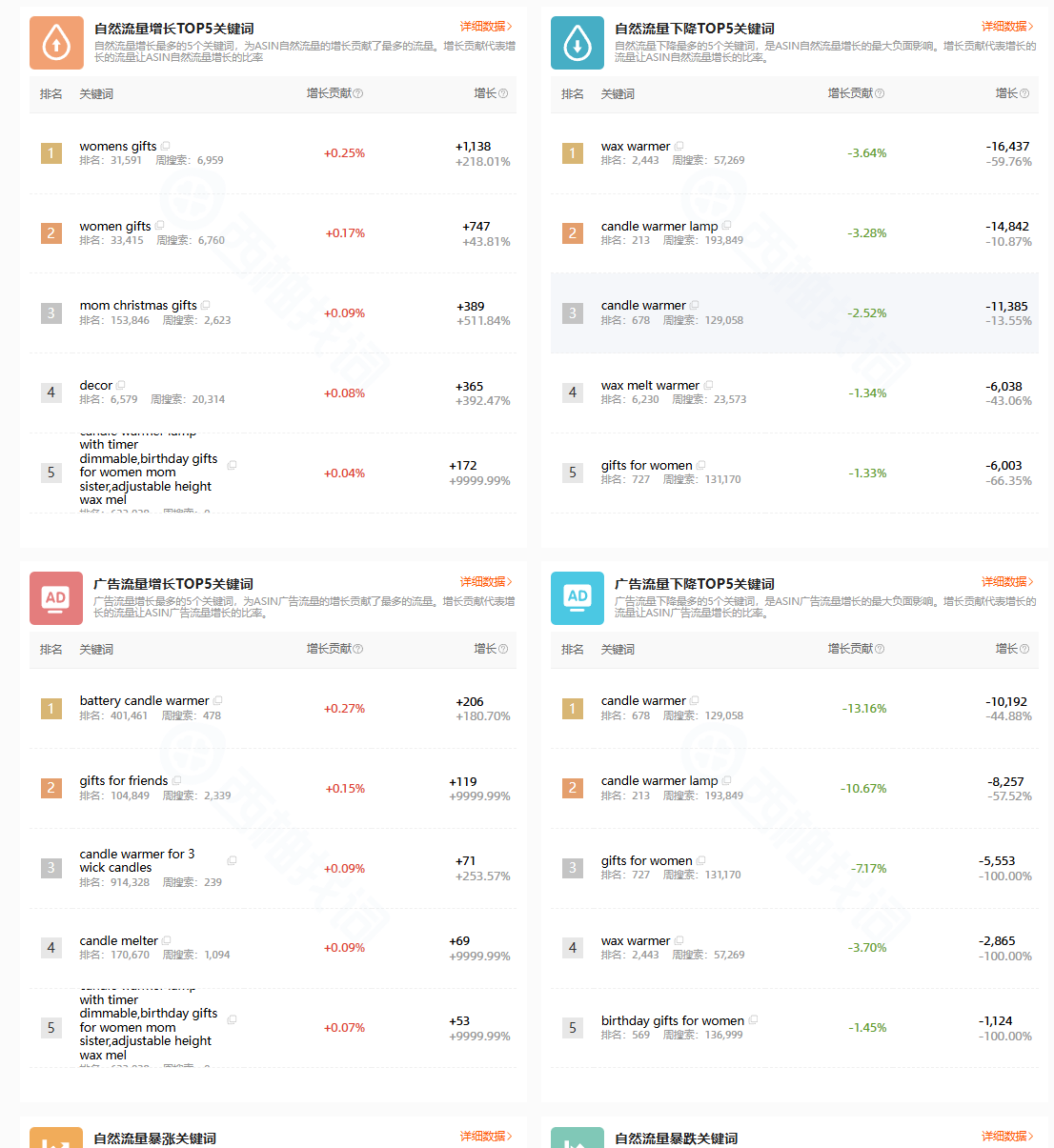 https://assert.wearesellers.com/questions/20251027/31390b63d79ad5564d1fdae8d7c3eef1.png https://assert.wearesellers.com/questions/20251027/31390b63d79ad5564d1fdae8d7c3eef1.png