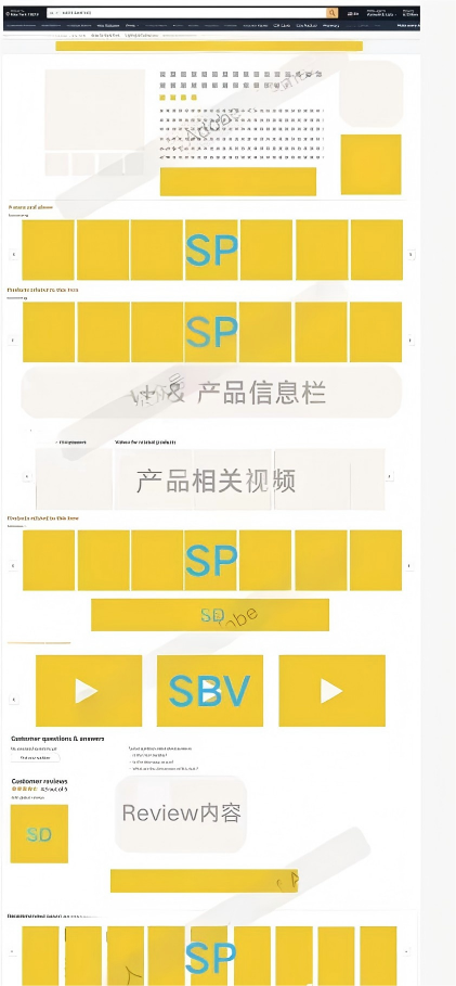 商品详情页面广告展示位置示例.png 商品详情页面广告展示位置示例.png