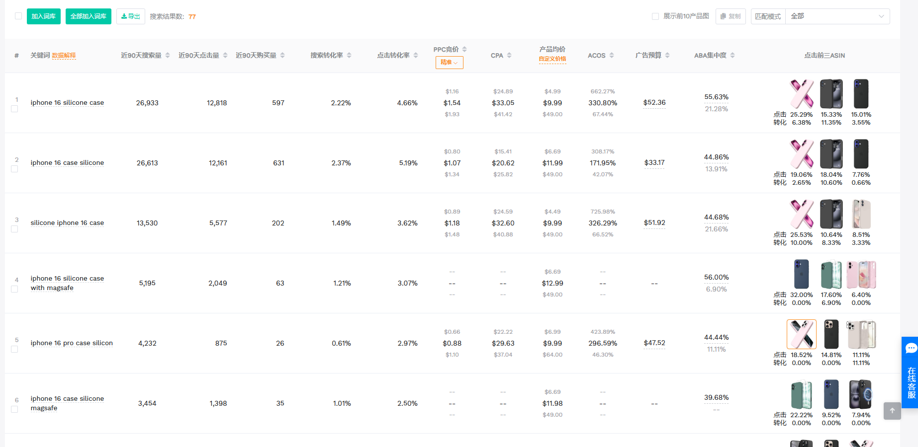 卖家精灵关键词转化率.png 卖家精灵关键词转化率.png