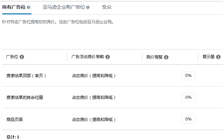 广告位bid竞价.png 广告位bid竞价.png