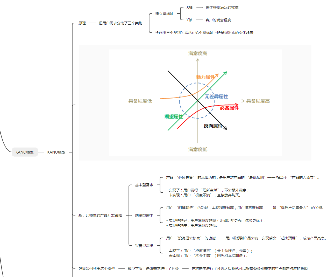 产品3.png 产品3.png