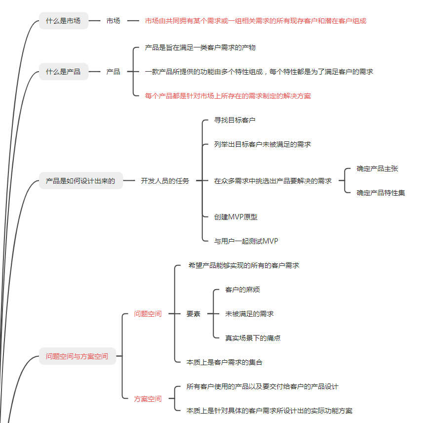 产品1 .png 产品1 .png