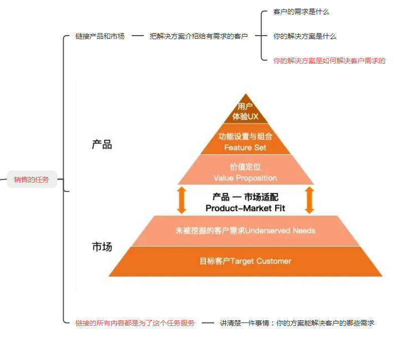 产品2.png 产品2.png