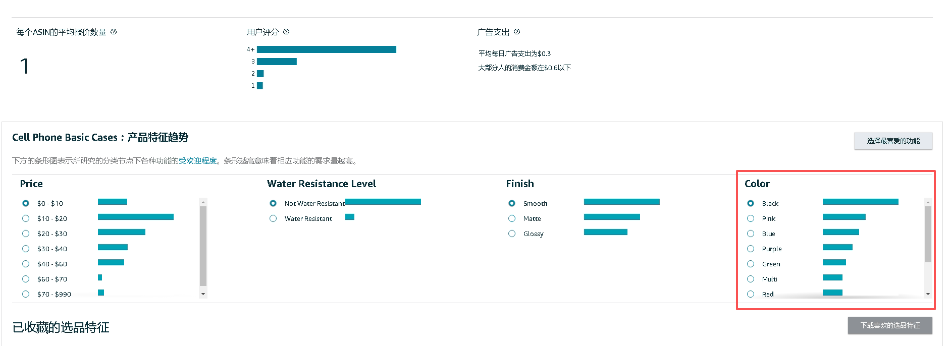 选品指南针.png 选品指南针.png