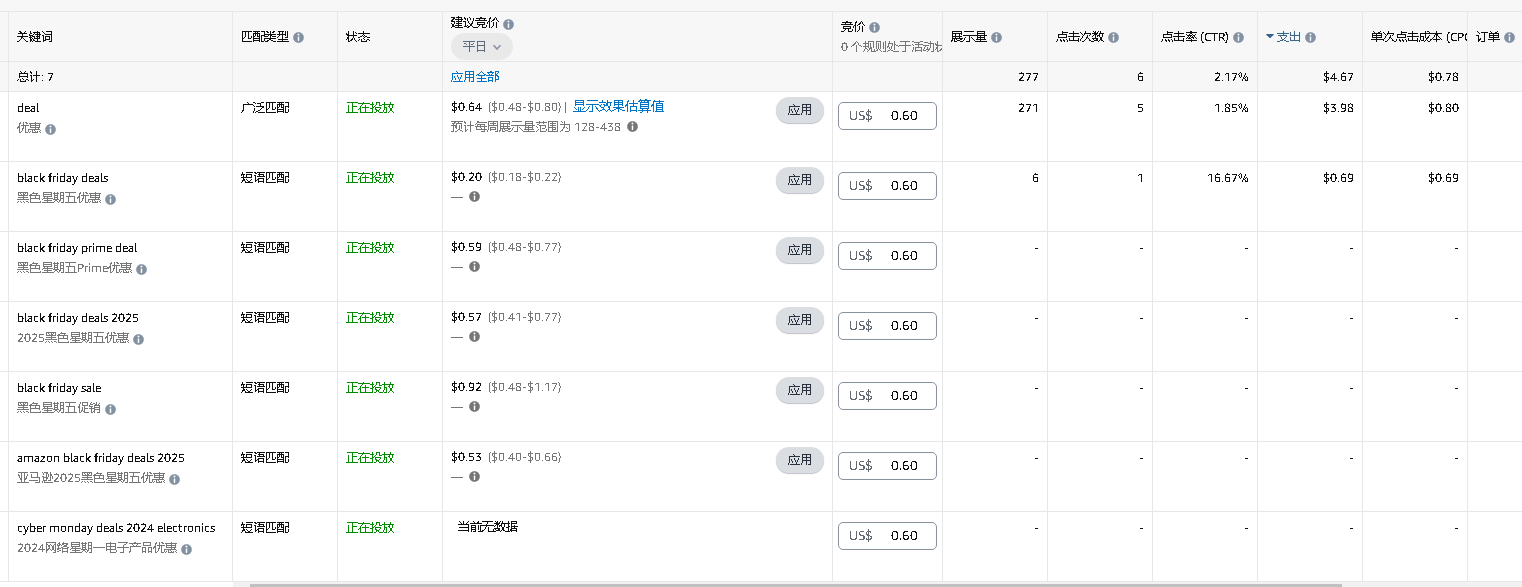 黑五节日词.png 黑五节日词.png