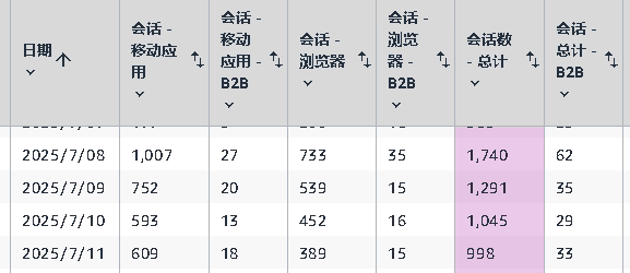 7月会员日.png 7月会员日.png