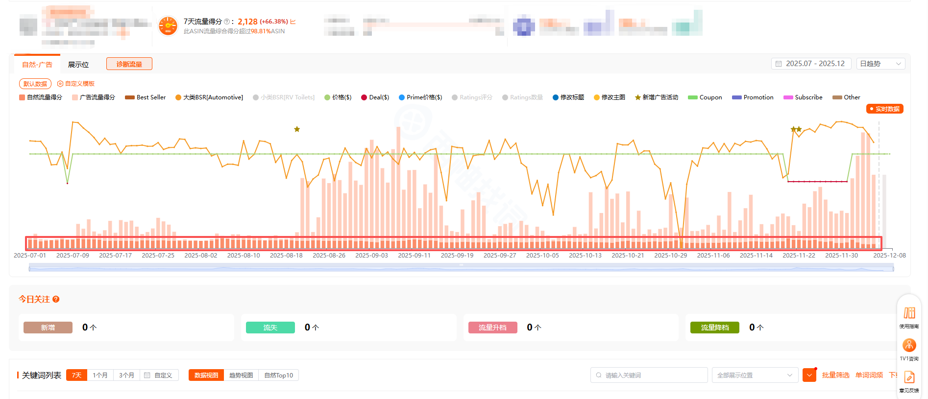 反查关键词.png 反查关键词.png