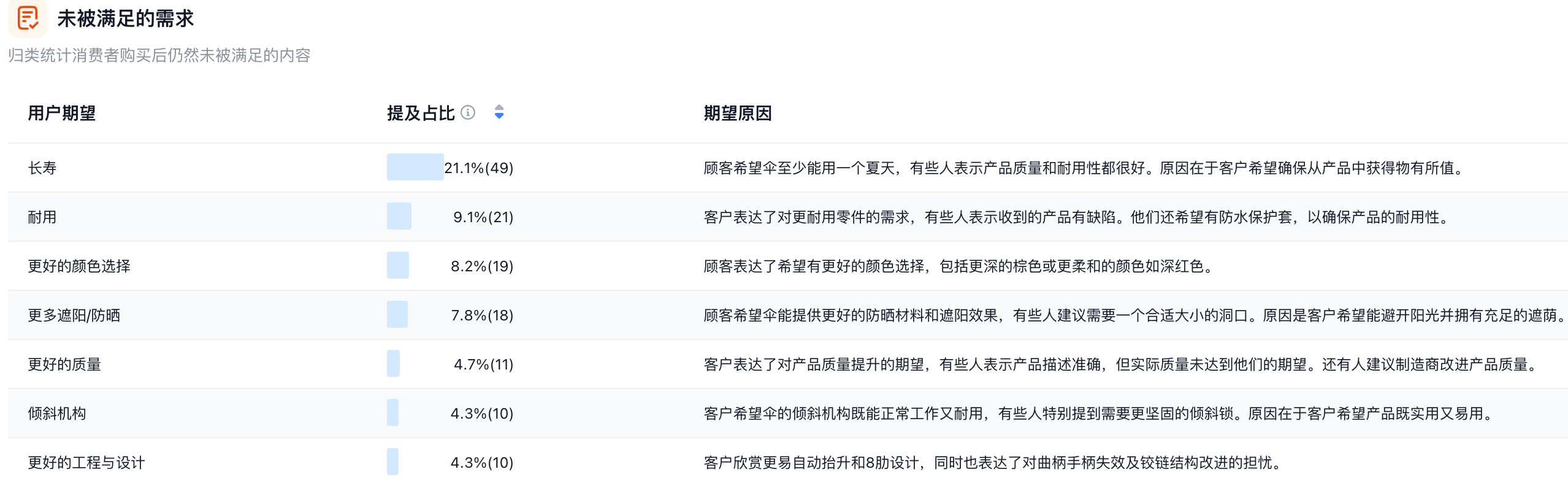 图片7.png 图片7.png