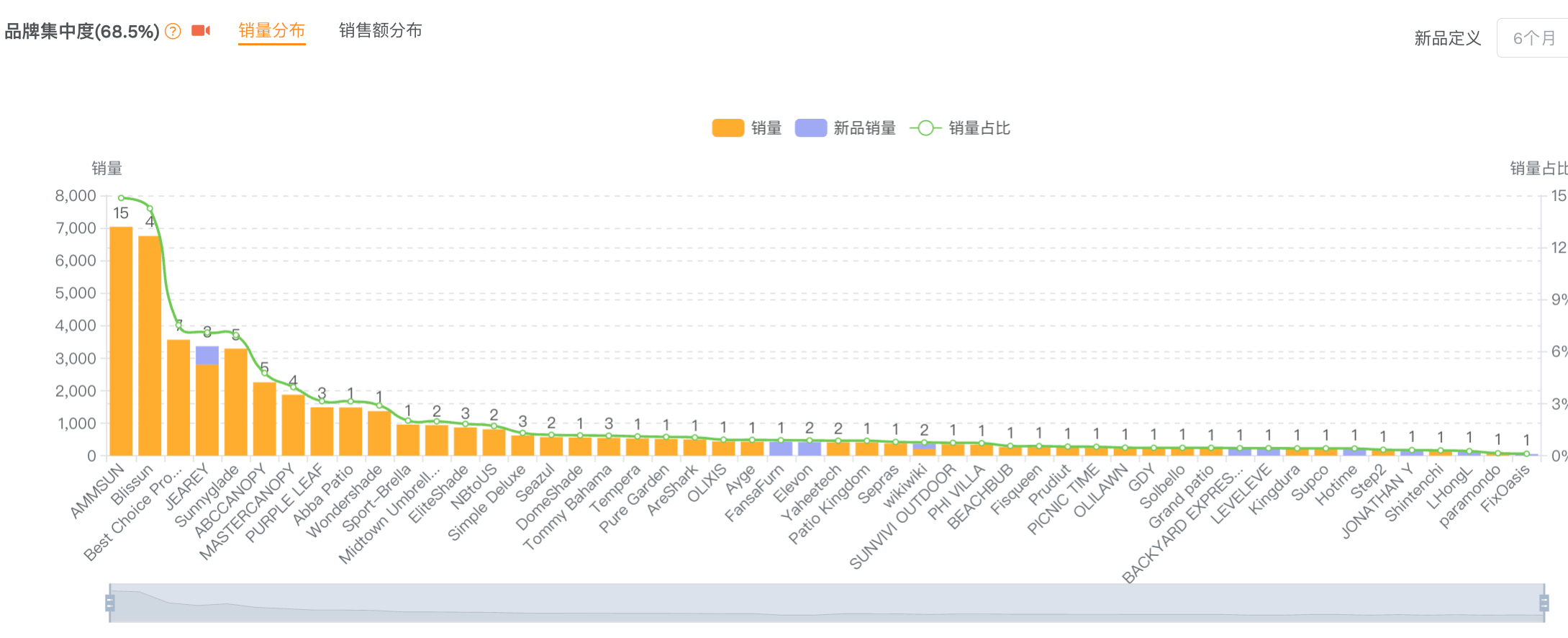 图片3.png 图片3.png