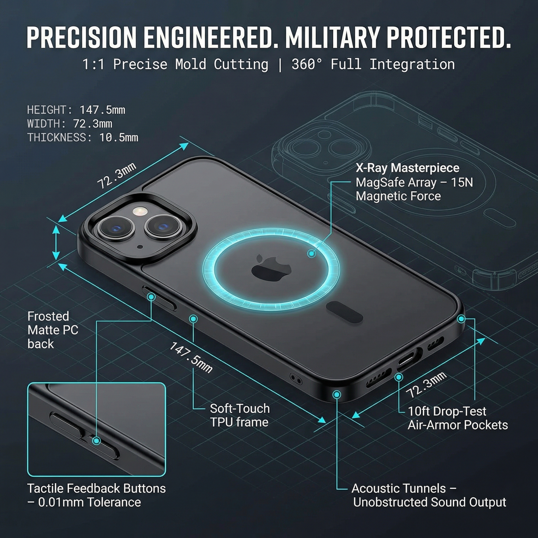 Ajuste Preciso y Dimensiones.png Ajuste Preciso y Dimensiones.png