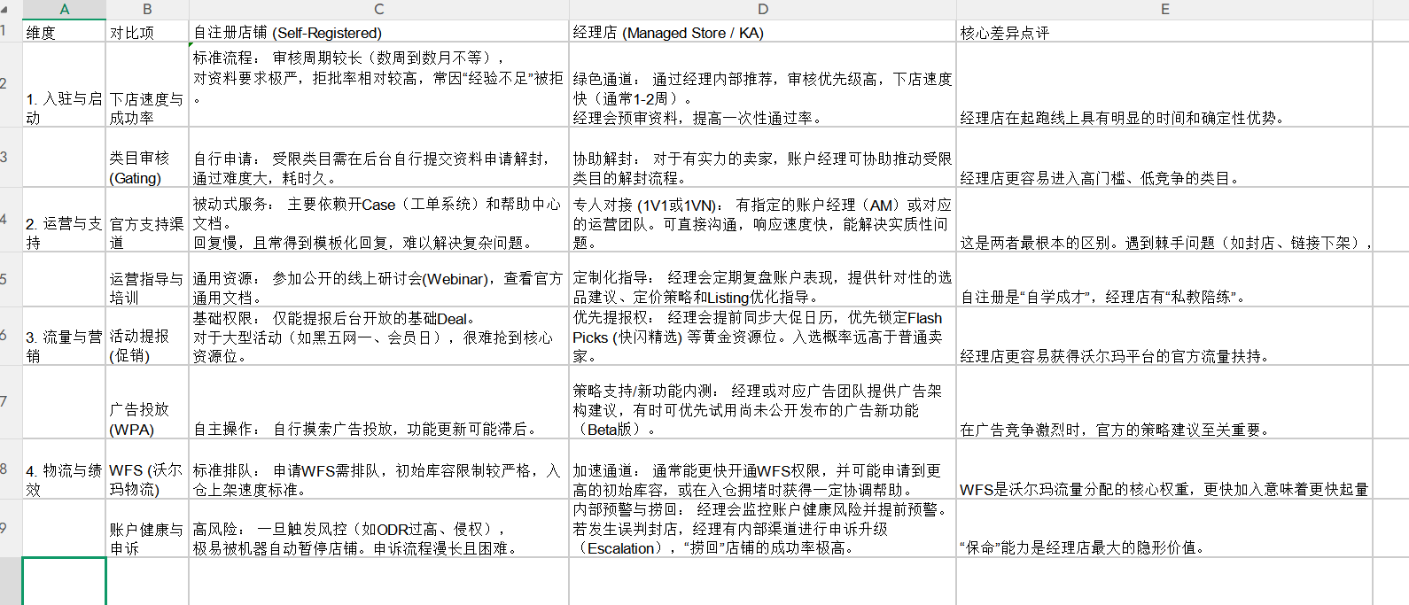 05b688f7866d514b6550f96254af7f74.png 05b688f7866d514b6550f96254af7f74.png