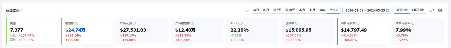 到今年5月.png 到今年5月.png