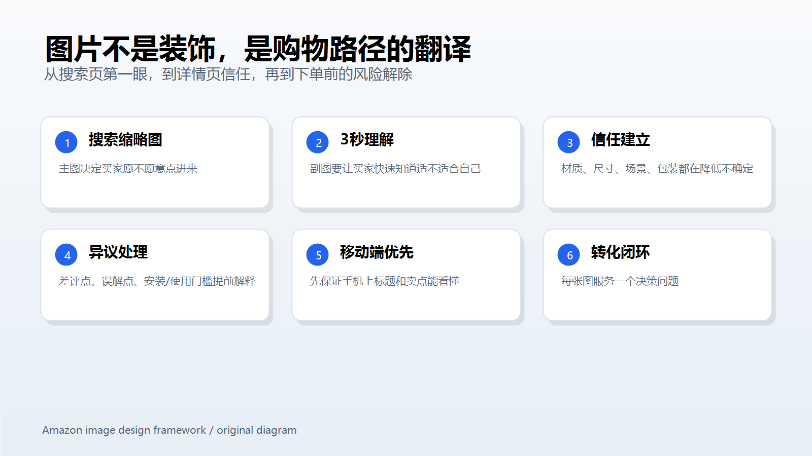 01-search-detail-decision.png 01-search-detail-decision.png
