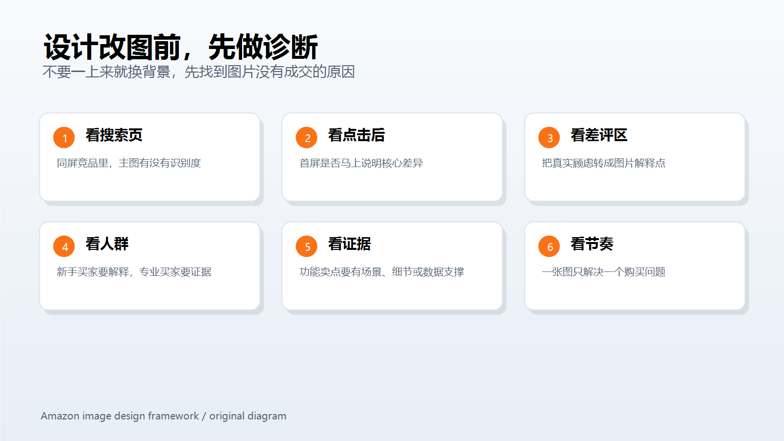 03-audit-checklist.png 03-audit-checklist.png