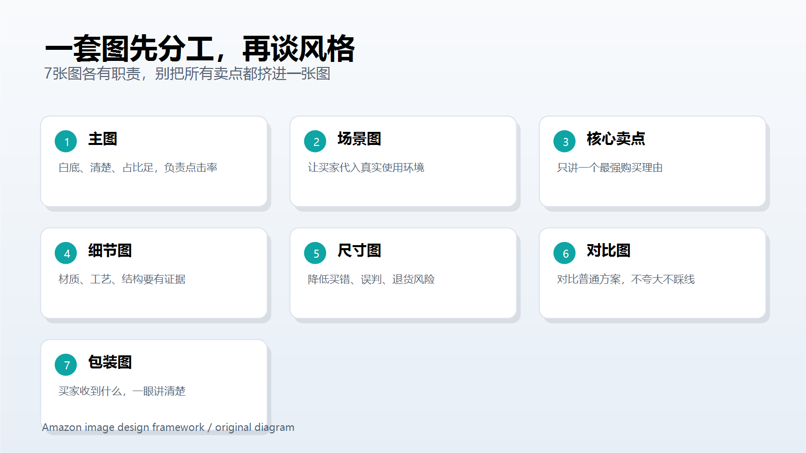 02-gallery-roles.png 02-gallery-roles.png