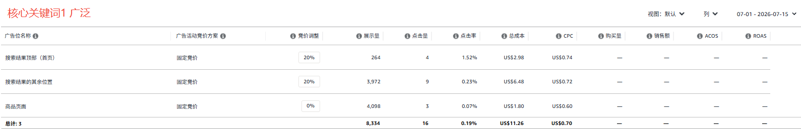 手动 核心关键词1 .png 手动 核心关键词1 .png