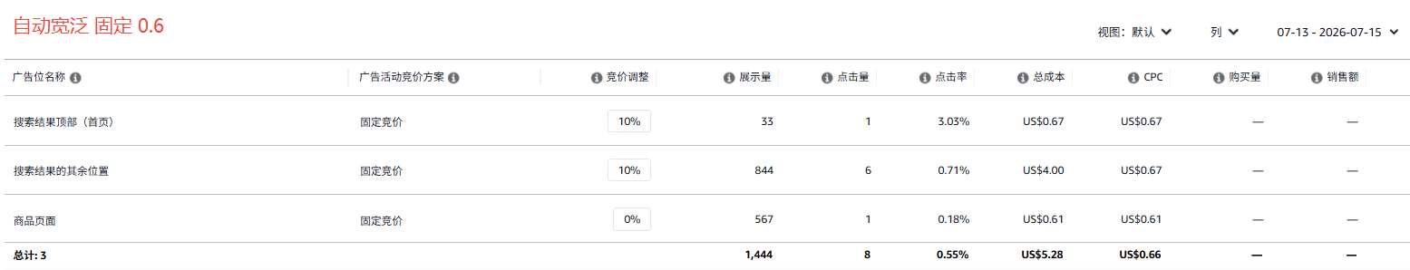 自动宽泛 0.6.png 自动宽泛 0.6.png