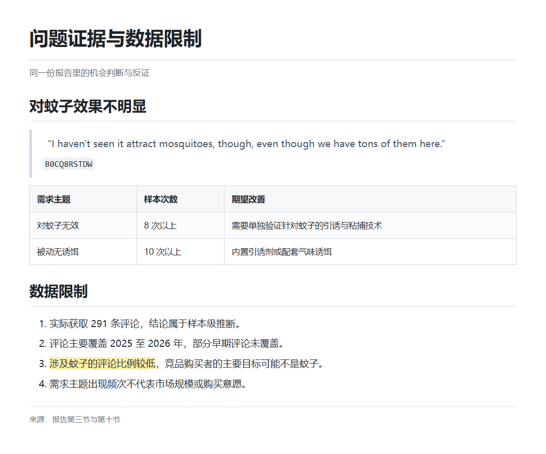 04_问题证据与数据限制.png 04_问题证据与数据限制.png