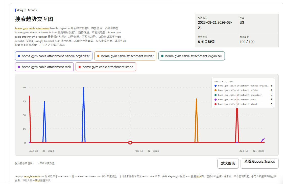 图3.png 图3.png