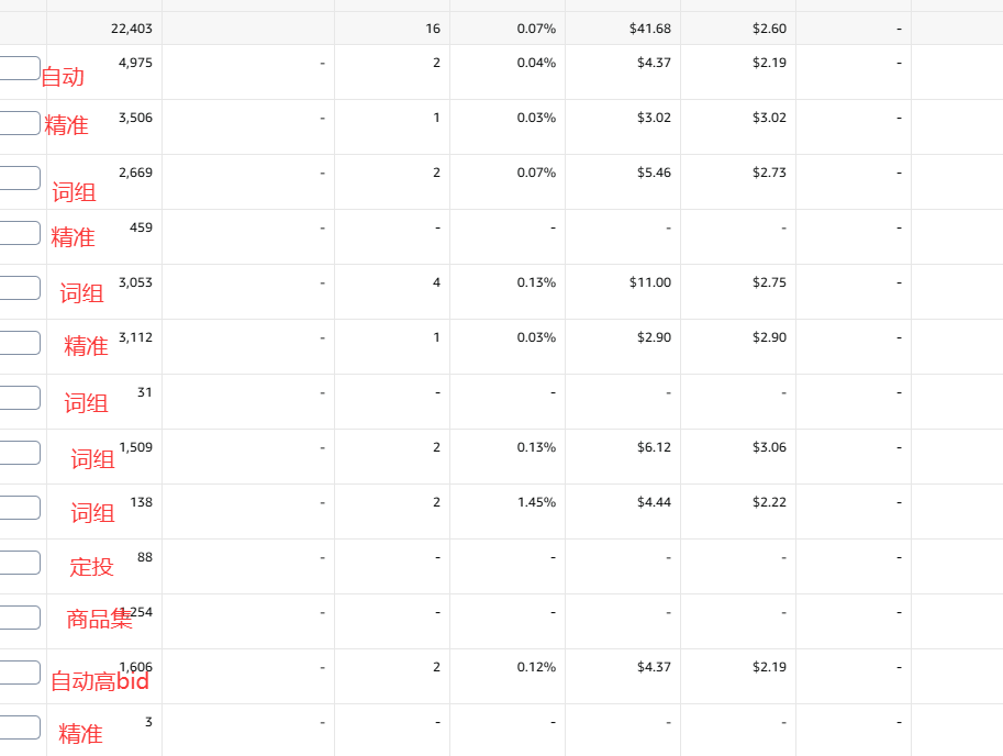 https://assert.wearesellers.com/questions/20260903/1cad7780afd86ce026a3e73daeedebe0.png https://assert.wearesellers.com/questions/20260903/1cad7780afd86ce026a3e73daeedebe0.png