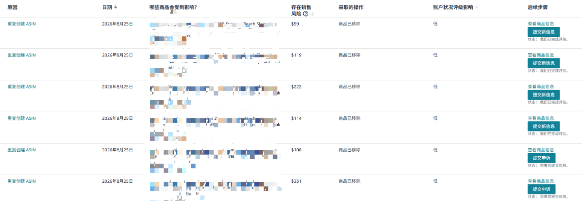 绩效通知.png 绩效通知.png