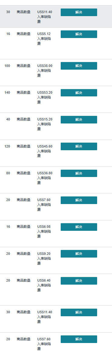 缺陷情况.png 缺陷情况.png