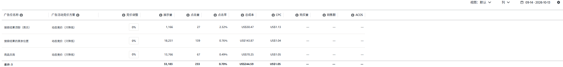 G5-自动-广告位.png G5-自动-广告位.png