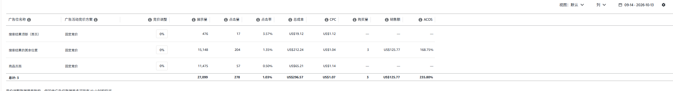 G4-手动-广告位.png G4-手动-广告位.png