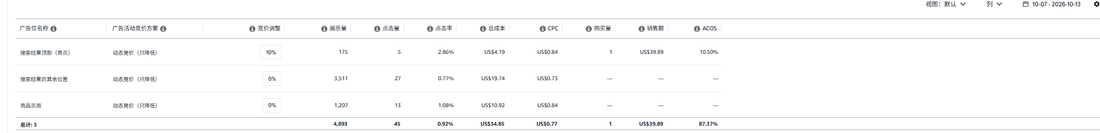 G3-自动-广告位.png G3-自动-广告位.png