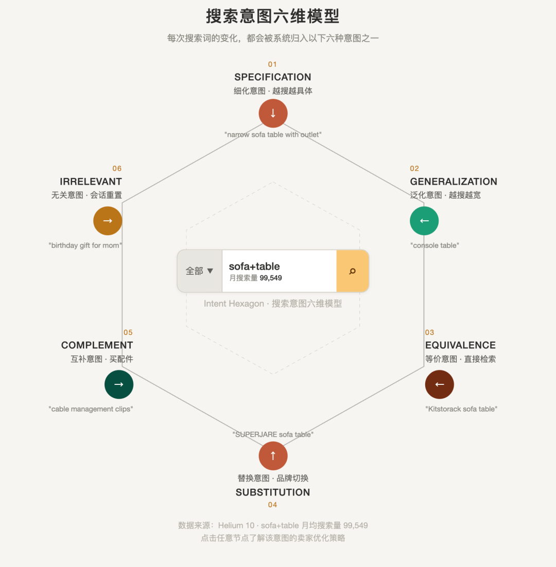 第六张图.png 第六张图.png