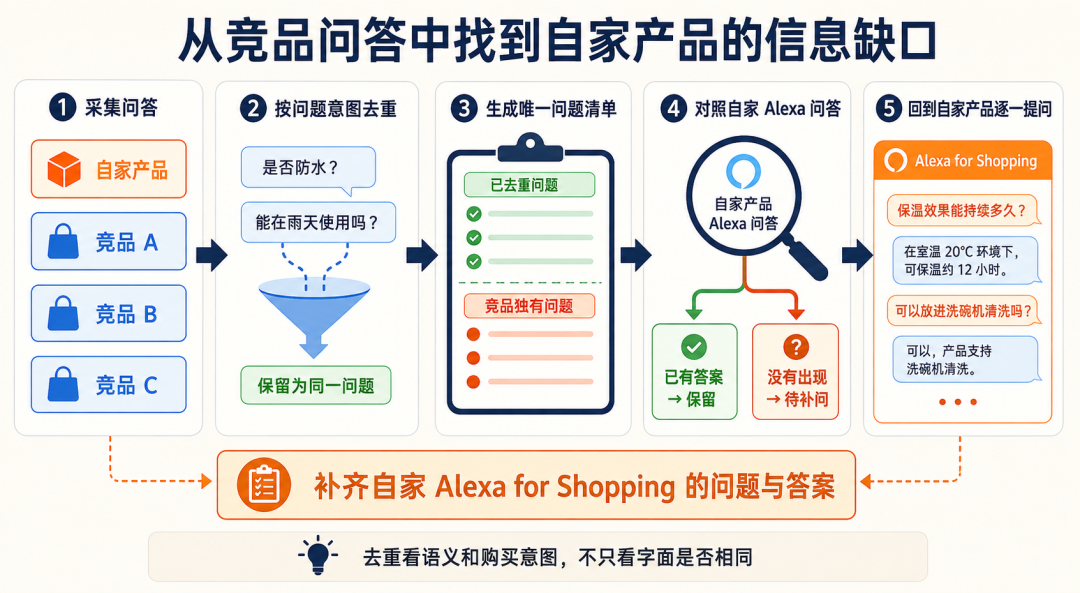第九张图.png 第九张图.png