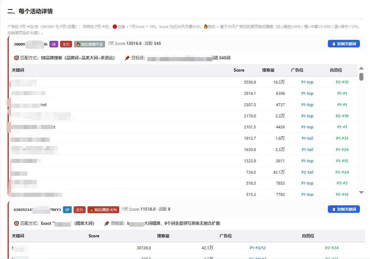 图2.png 图2.png