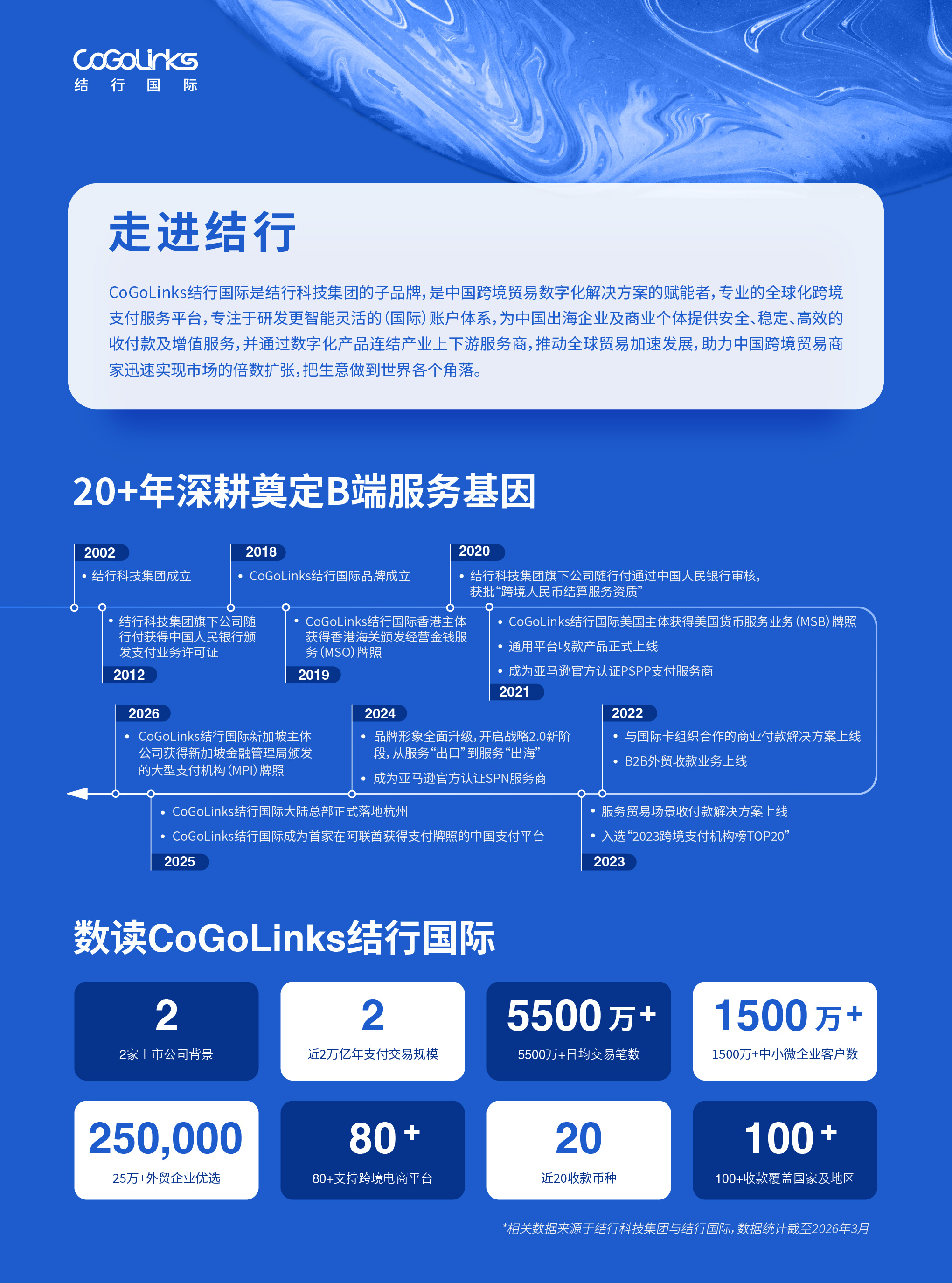 公司介绍综合宣传单页a-20260427.jpg 公司介绍综合宣传单页a-20260427.jpg