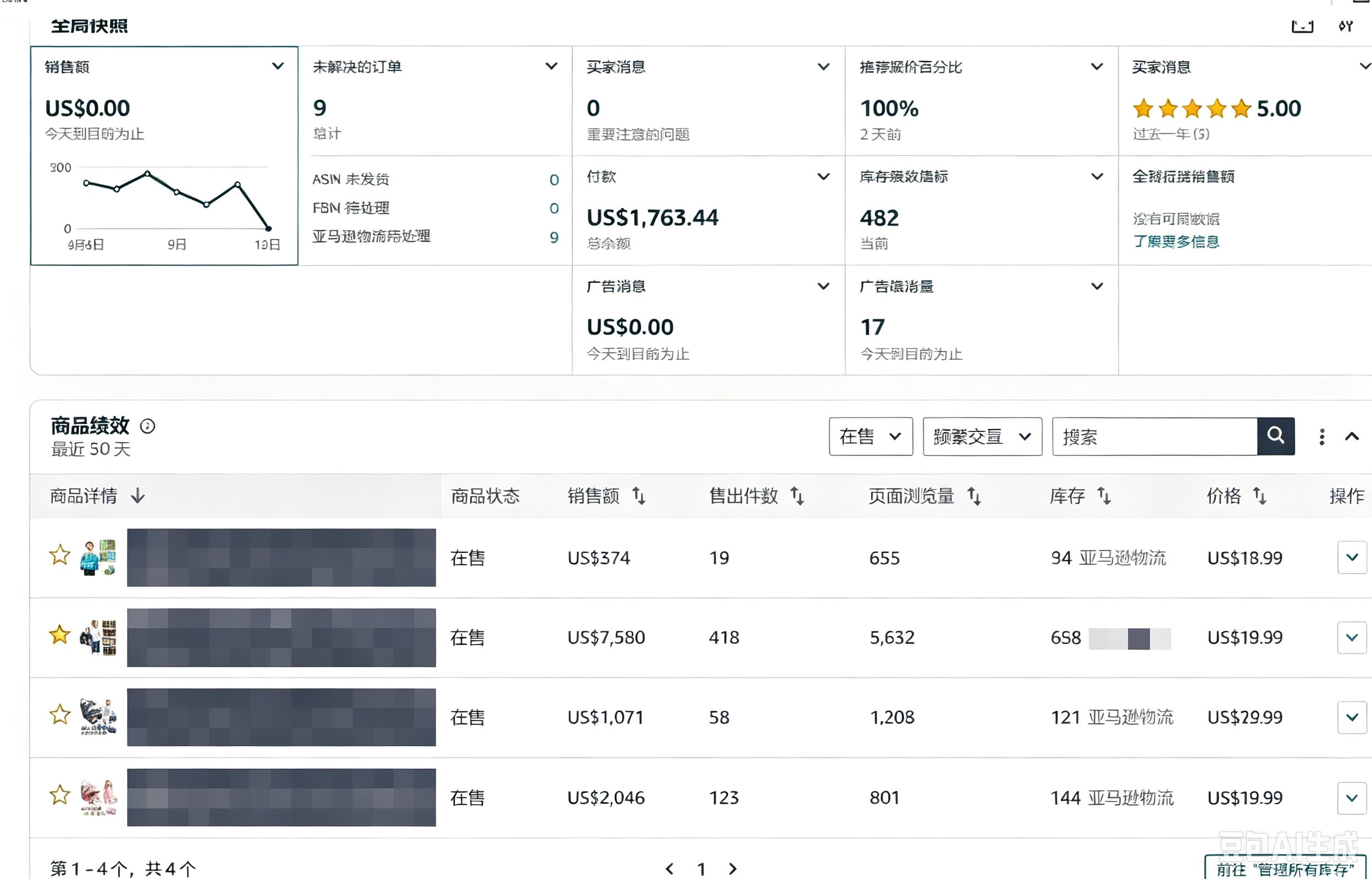 亚马逊精品品牌店转让估值咨询 (4).png 亚马逊精品品牌店转让估值咨询 (4).png